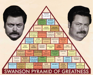 Illustration for article titled Spend the rest of your life ascending the Ron Swanson Pyramid Of Greatness
